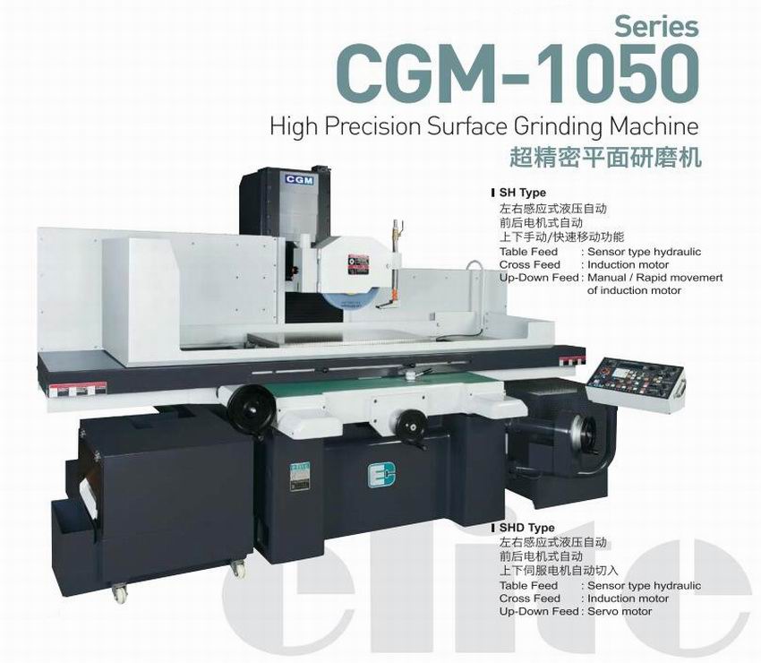 CGM-1050